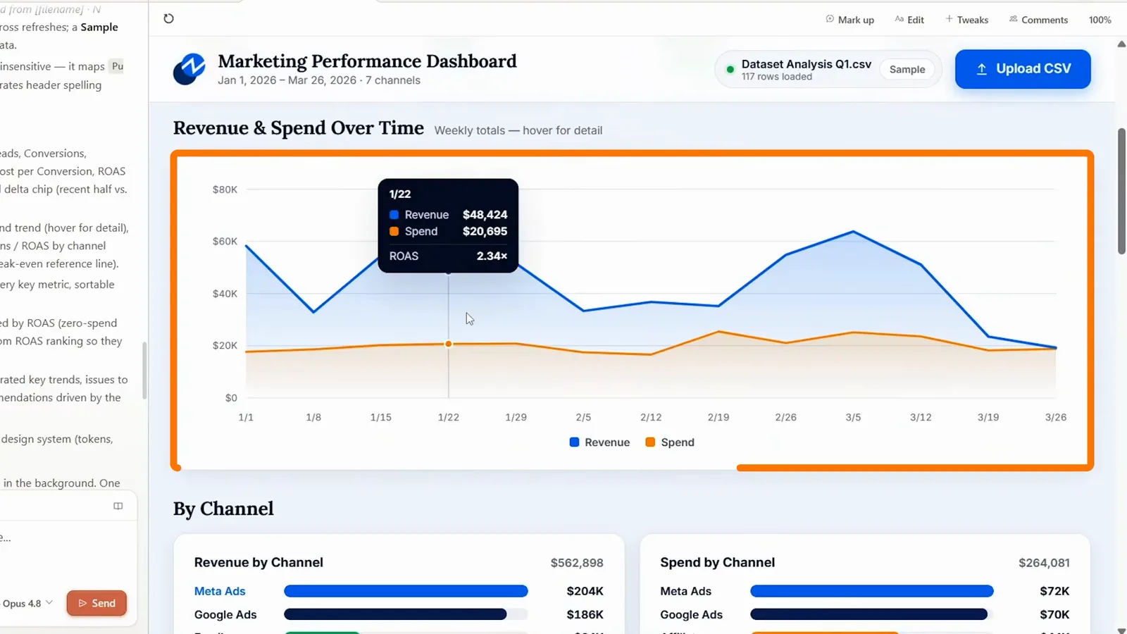 Hovering a data point on a Claude Design dashboard chart to read exact January revenue and spend values in a tooltip