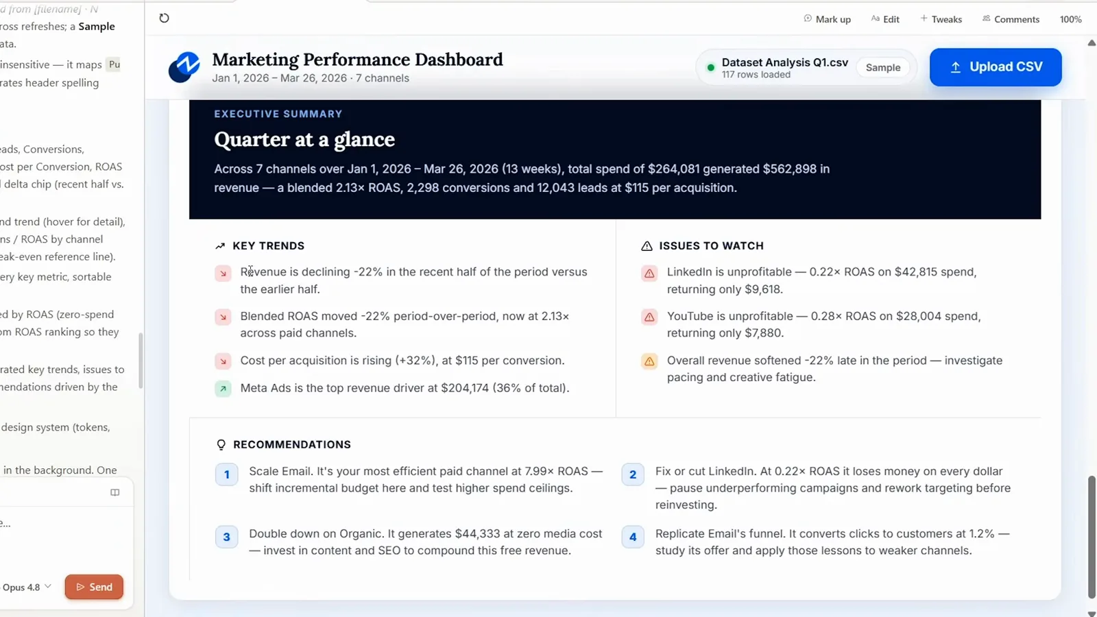 Key wins, watch-outs and recommendations lists closing a Claude Design marketing dashboard walkthrough