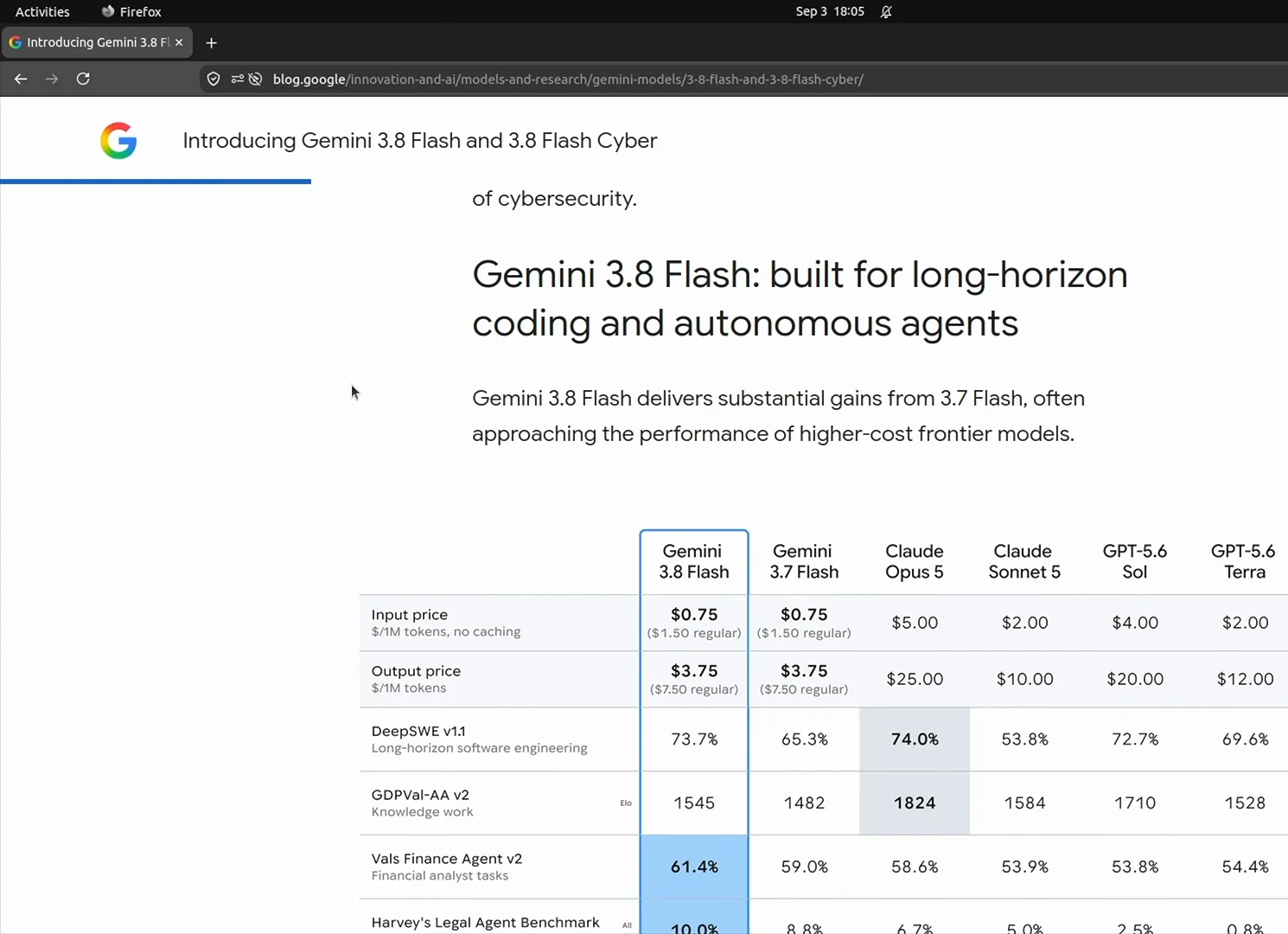 Google's launch table compares Gemini 3.8 Flash pricing of $0.75 input and $3.75 output per million tokens against Claude Opus 5, Claude Sonnet 5 and GPT-5.6 tiers. Google's launch table compares Gemini 3.8 Flash pricing of $0.75 input and $3.75 output per million tokens against Claude Opus 5, Claude Sonnet 5 and GPT-5.6 tiers.
