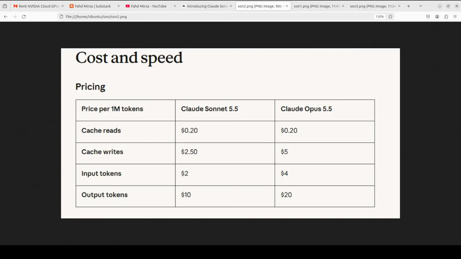 Anthropic's cost and speed table lists Claude Sonnet 5.5 at $2 input and $10 output per million tokens with cache reads of $0.20, half of Claude Opus 5.5's rates. Anthropic's cost and speed table lists Claude Sonnet 5.5 at $2 input and $10 output per million tokens with cache reads of $0.20, half of Claude Opus 5.5's rates.