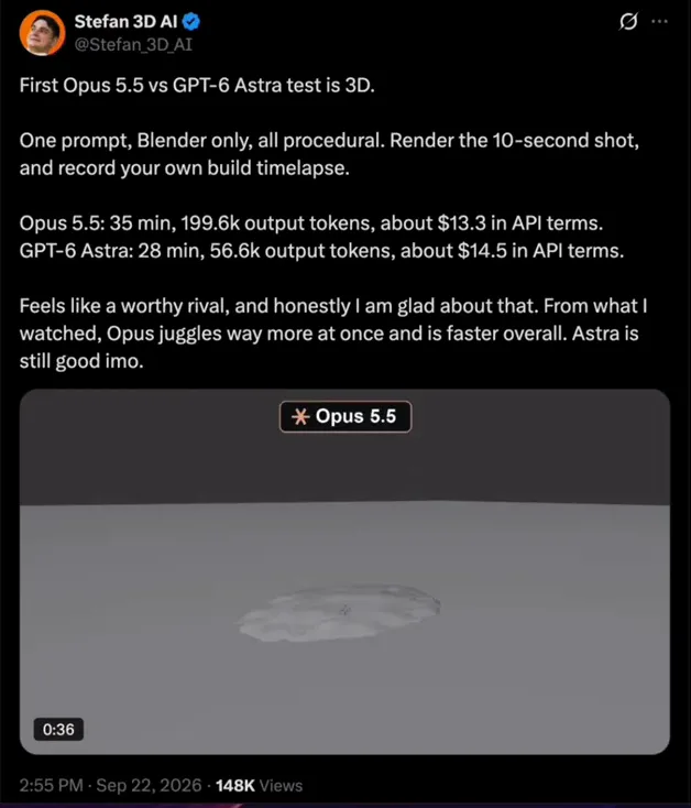 Stefan 3D AI post comparing Opus 5.5 at 35 minutes and 199.6k output tokens with GPT-6 Astra at 28 minutes and 56.6k tokens on a Blender render