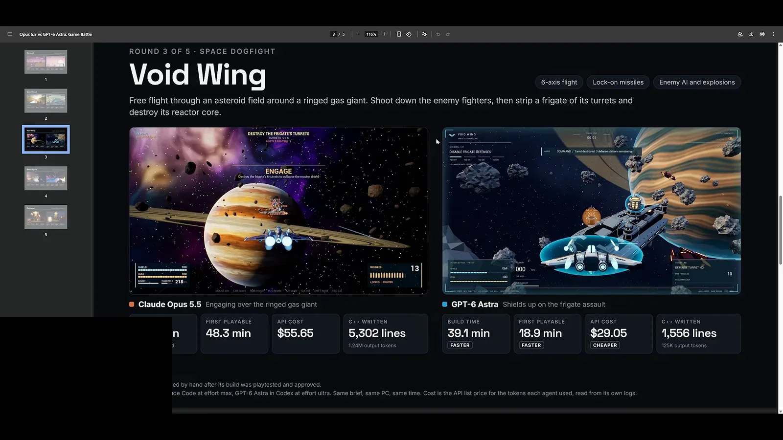 Void Wing build comparison listing Claude Opus 5.5 at 48.3 minutes and 55 dollars 65 against GPT-6 Astra at 39.1 minutes and 23 dollars 05