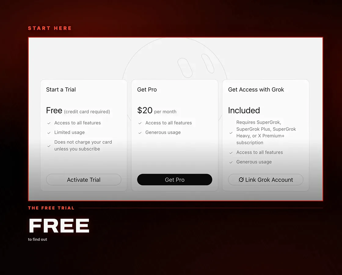 Grok Bot 套餐卡片：免费试用与 Get Pro 并排，另一档 Grok 访问权限要求 SuperGrok