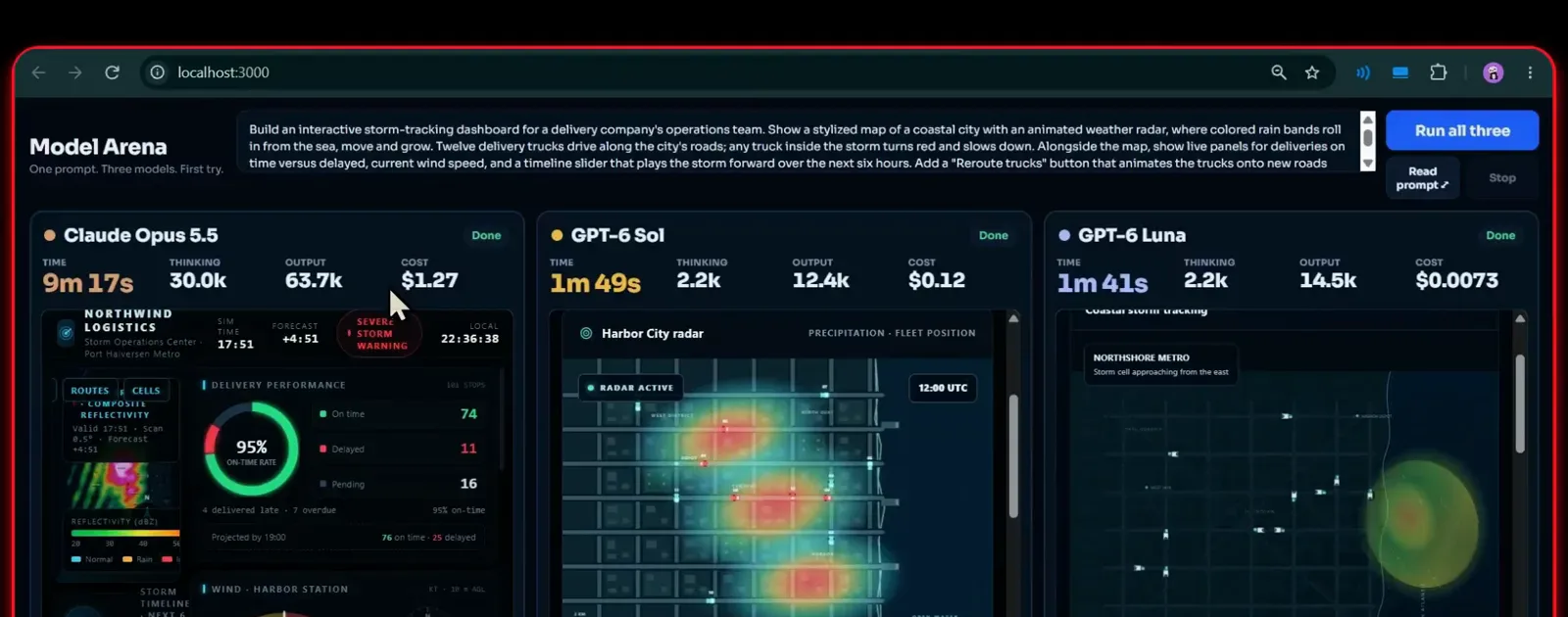 Timers and costs for the storm dashboard race: Claude Opus 5.5 at 9 minutes 17 seconds and 1.27 dollars next to GPT-6 Sol at 0.12 dollars and GPT-6 Luna at 0.0073 dollars