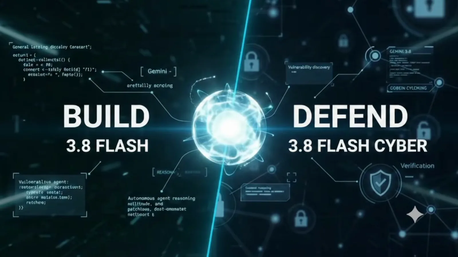 NasBuilds' explainer graphic splits Gemini 3.8 Flash into two cards labeled BUILD and DEFEND, separating the general model from the Cyber security variant.