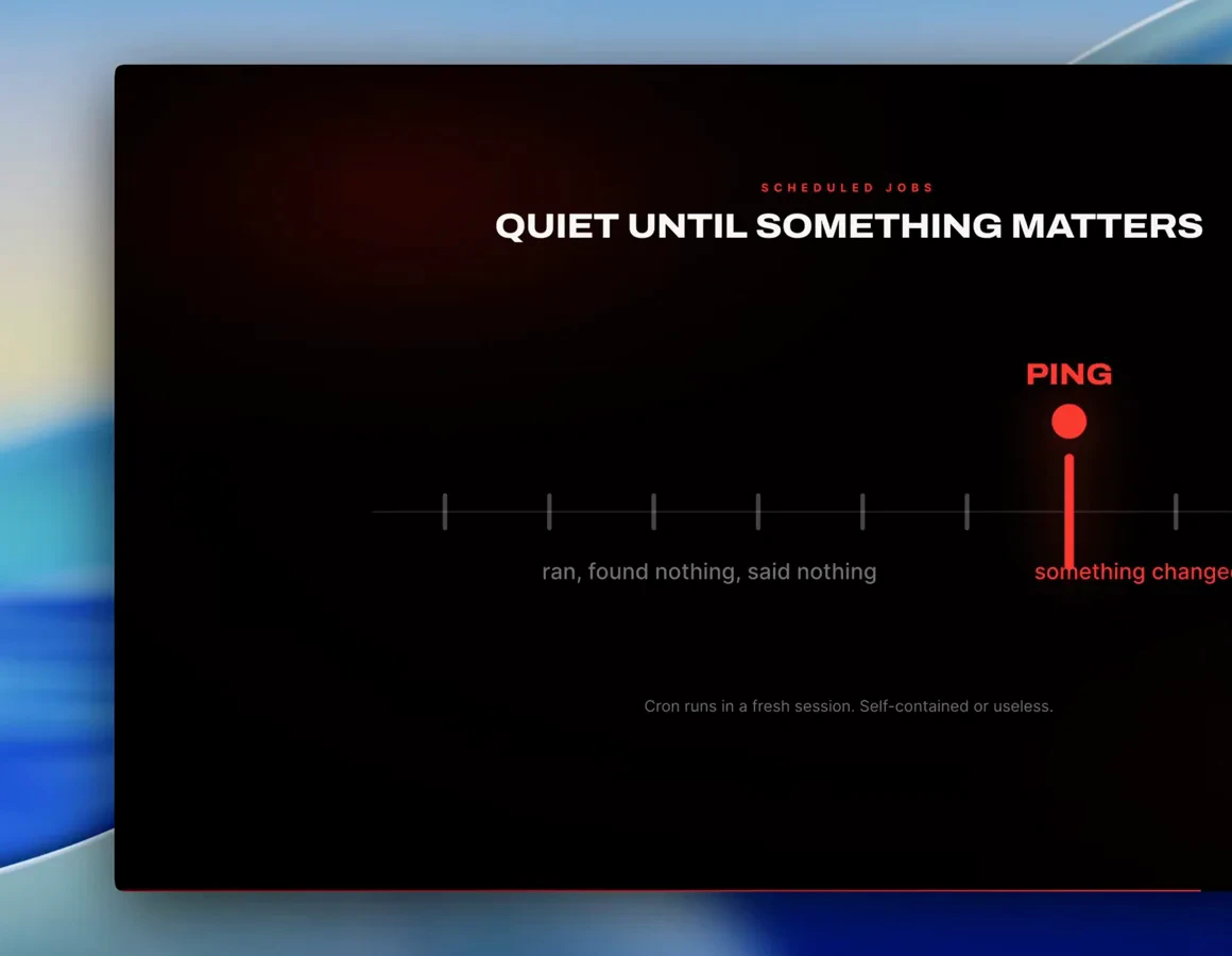Timeline from a Hermes Agent cron walkthrough where the agent runs, finds nothing and stays silent until a red ping marks a real change