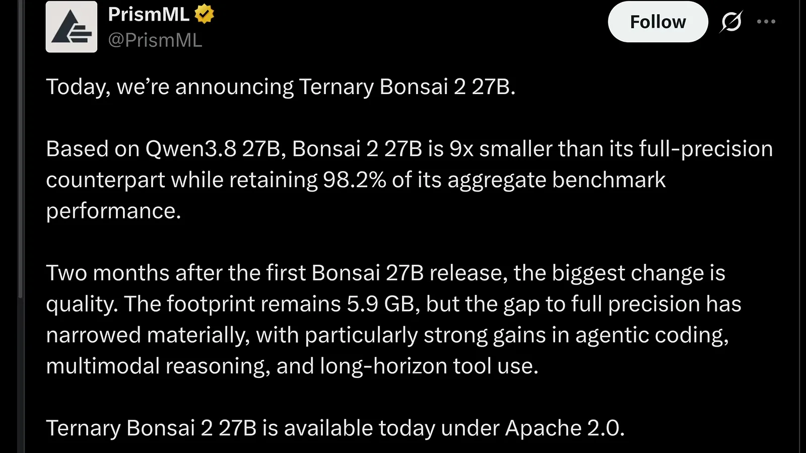 深色背景上的 PrismML 官方公告帖，宣布 Ternary Bonsai 2 27B 体积缩小 9 倍、保留 98.2% 基准总分，并以 Apache 2.0 发布