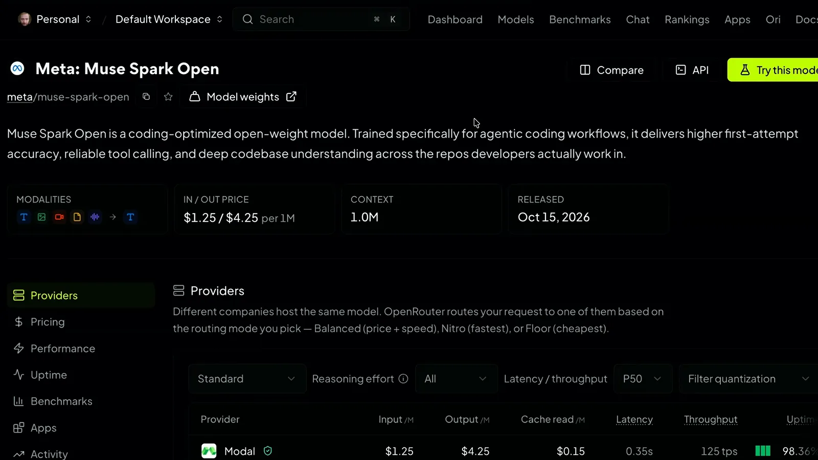 OpenRouter page for Meta Muse Spark Open quoting $1.25 input and $4.25 output per million tokens, 1.0M context and a providers table led by Modal at 125 tokens per second OpenRouter page for Meta Muse Spark Open quoting $1.25 input and $4.25 output per million tokens, 1.0M context and a providers table led by Modal at 125 tokens per second