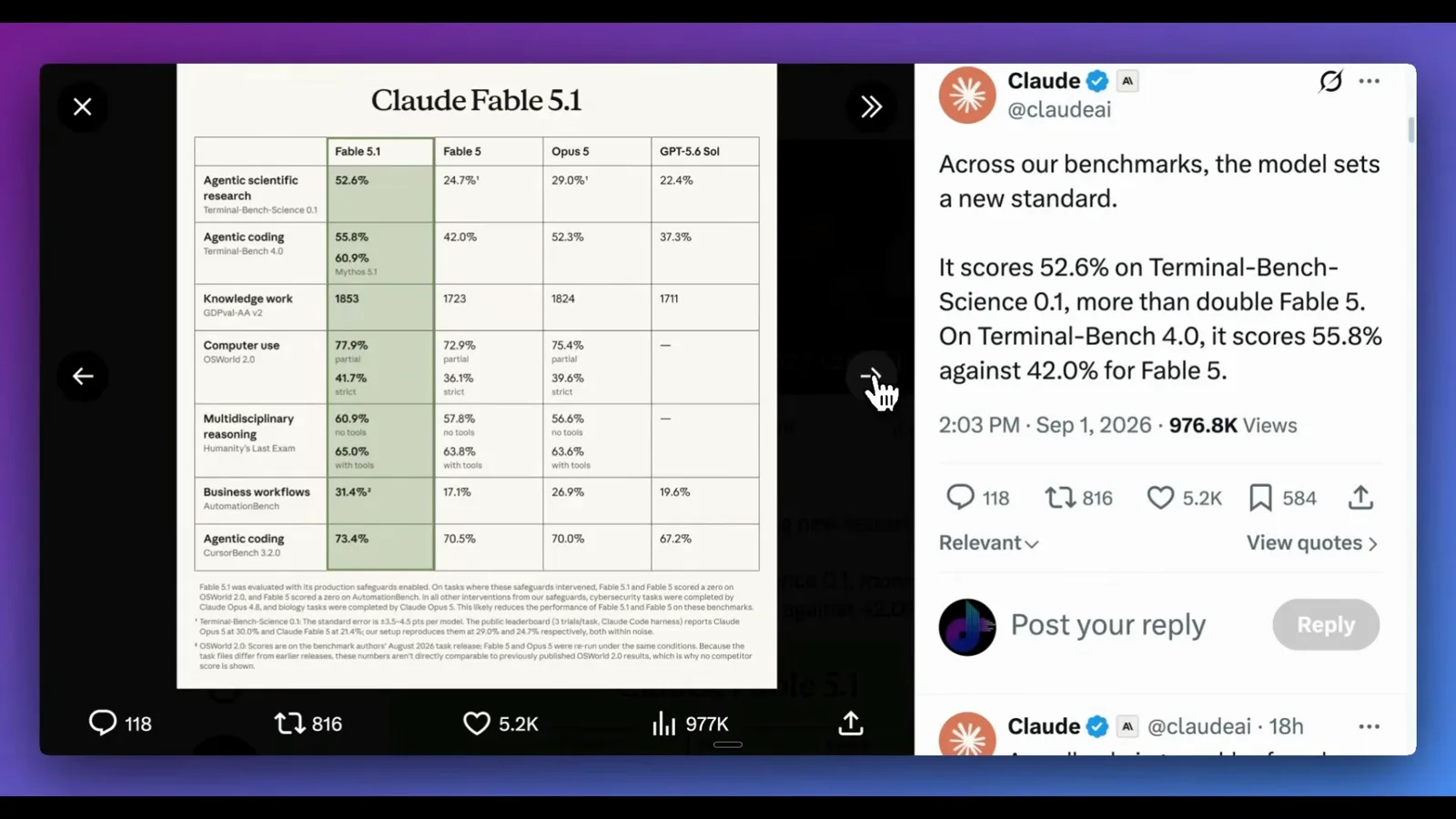 Official Claude Fable 5.1 benchmark table comparing agentic coding, scientific research, knowledge work, and reasoning scores against Fable 5, Opus 5, and GPT-5.6 Sol