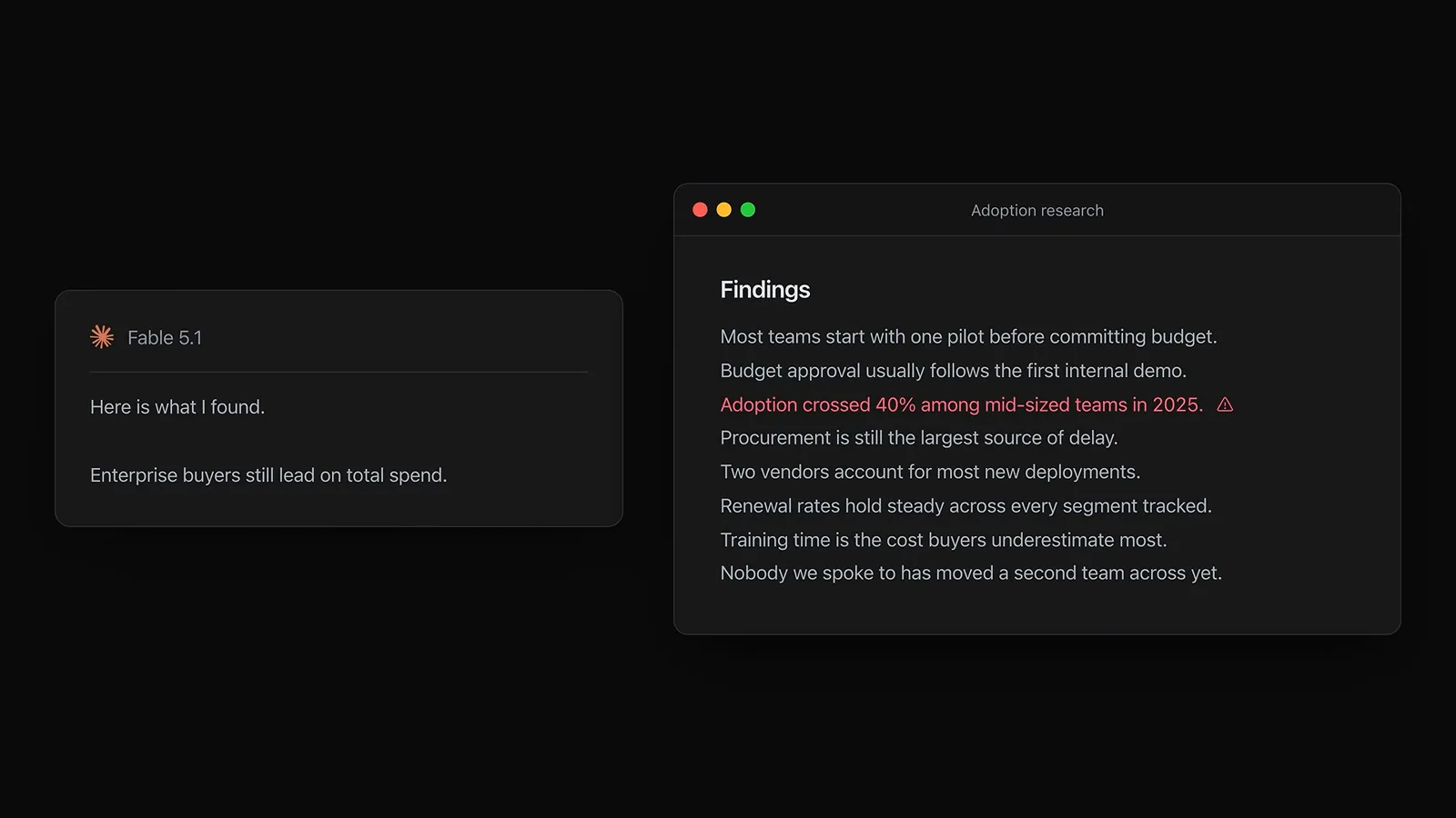 Fable 5.1 adoption research findings with one unverified statistic flagged in red, a reminder to audit Claude Fable 5.1 outputs before shipping them