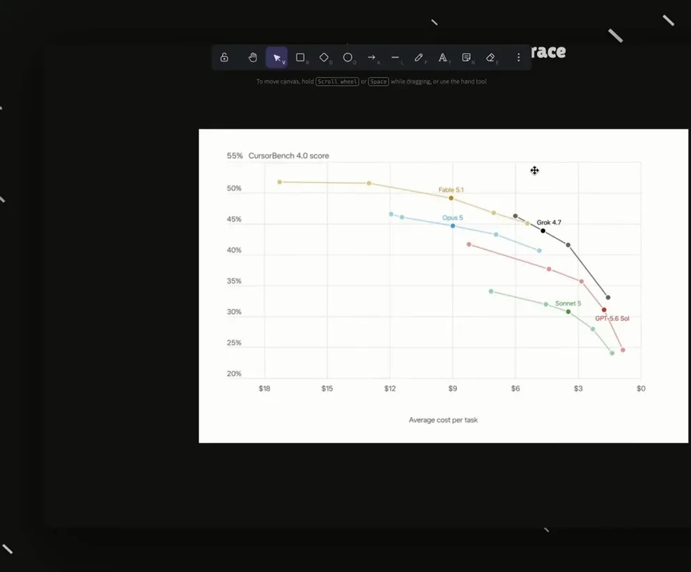 Grok Bot desktop app showing agent task cards running inside their own cloud workspace