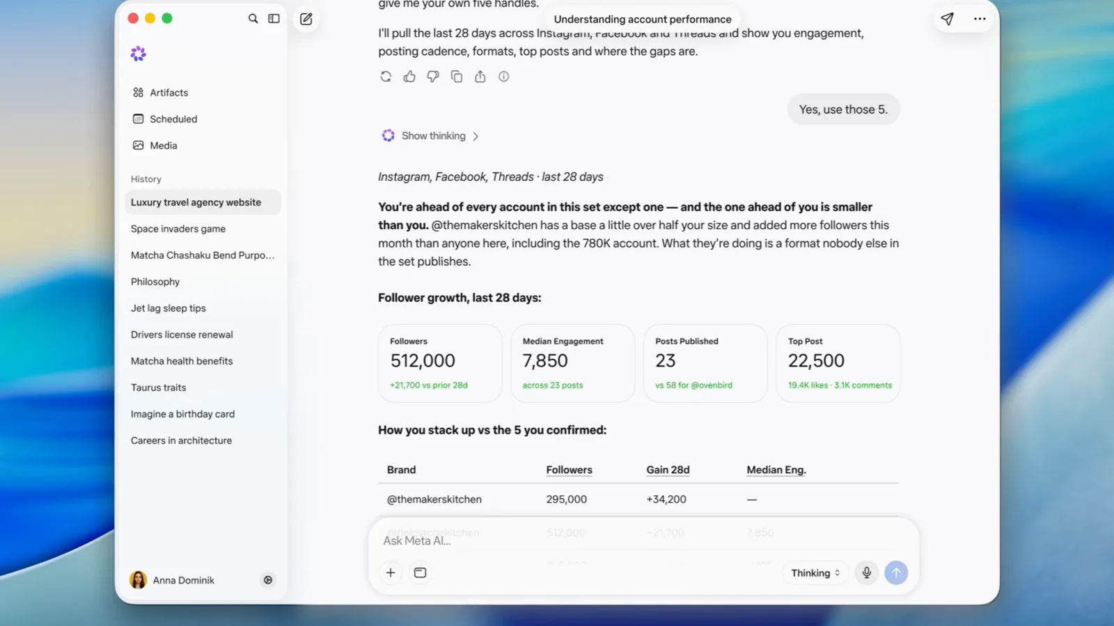 Muse benchmark results comparing follower growth over 28 days with a five-row brand table under the How you stack up heading