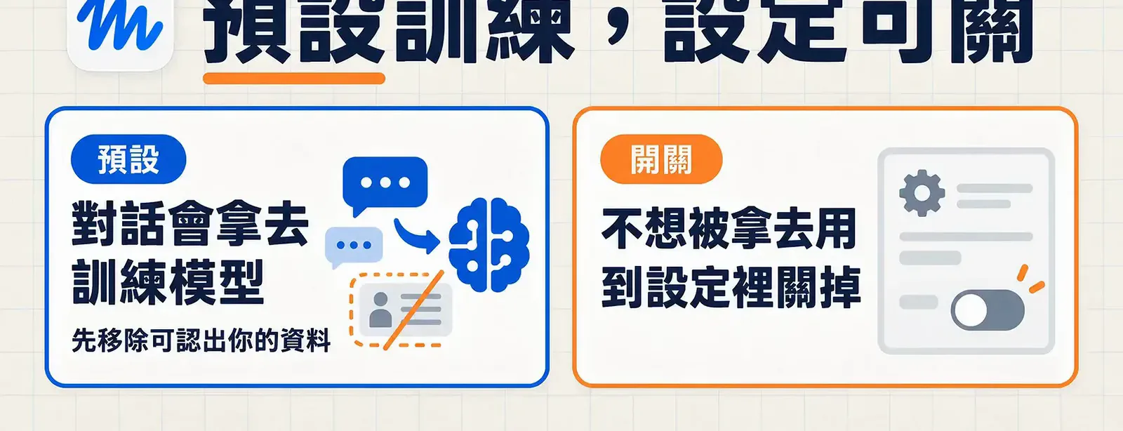 Muse privacy card showing conversations used for model training by default with a settings toggle to opt out entirely