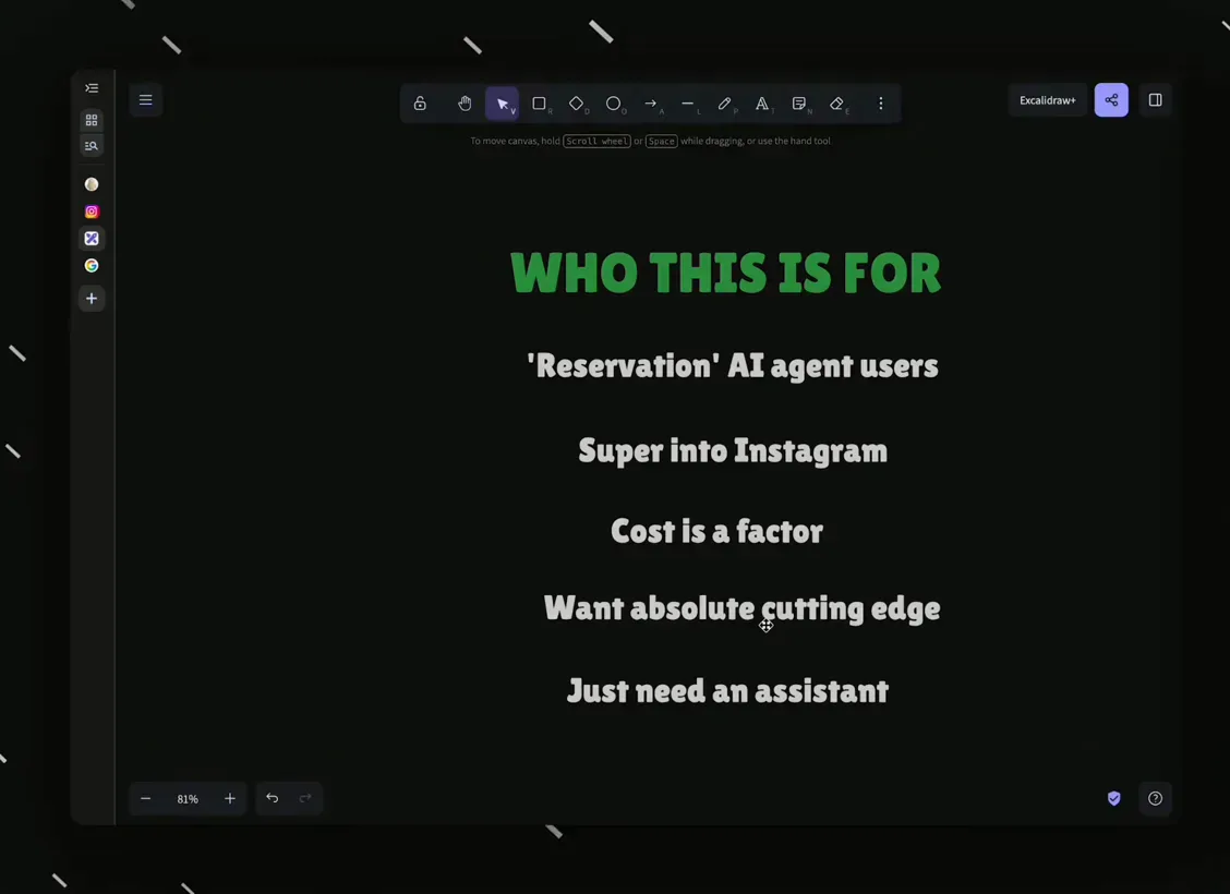 Who this is for slide listing reservation AI agent users, Instagram users, cost-driven buyers, cutting-edge seekers and people who just need an assistant