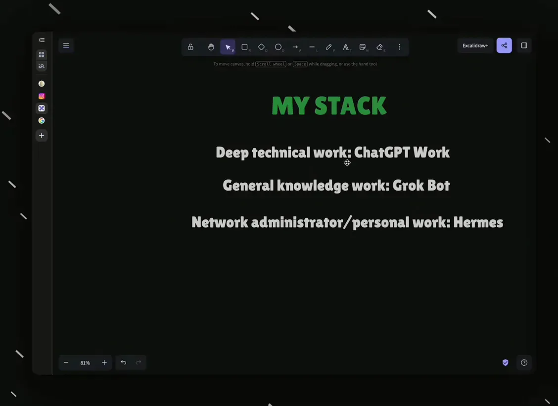 My stack slide showing ChatGPT Work for deep technical work, Grok Bot for general knowledge and Hermes for network administration