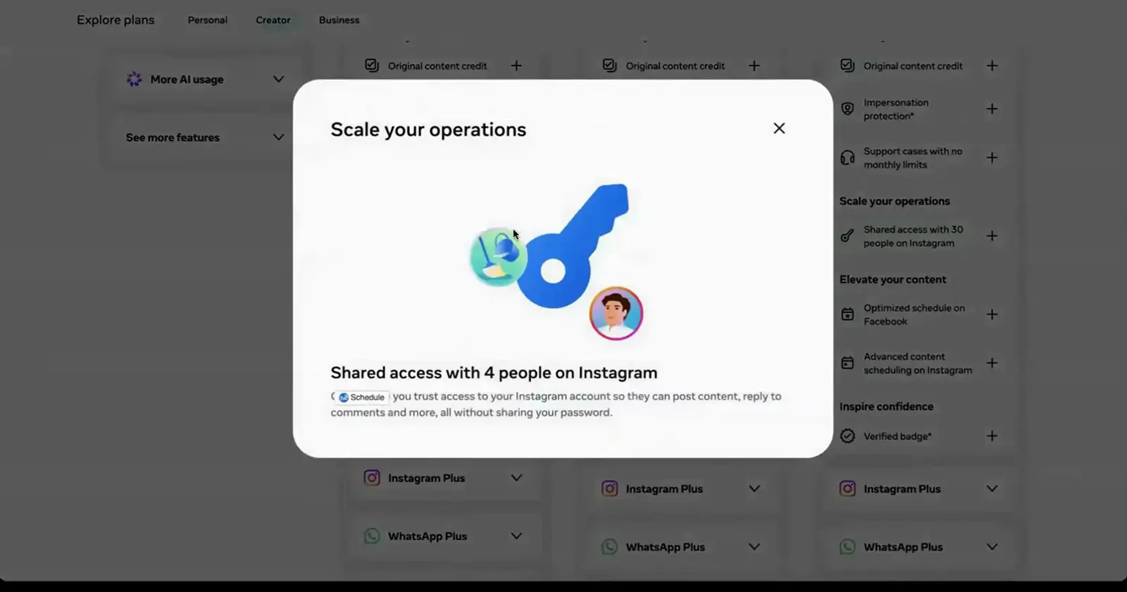 A Scale your operations pop-up showing shared access with four people on Instagram without sharing passwords