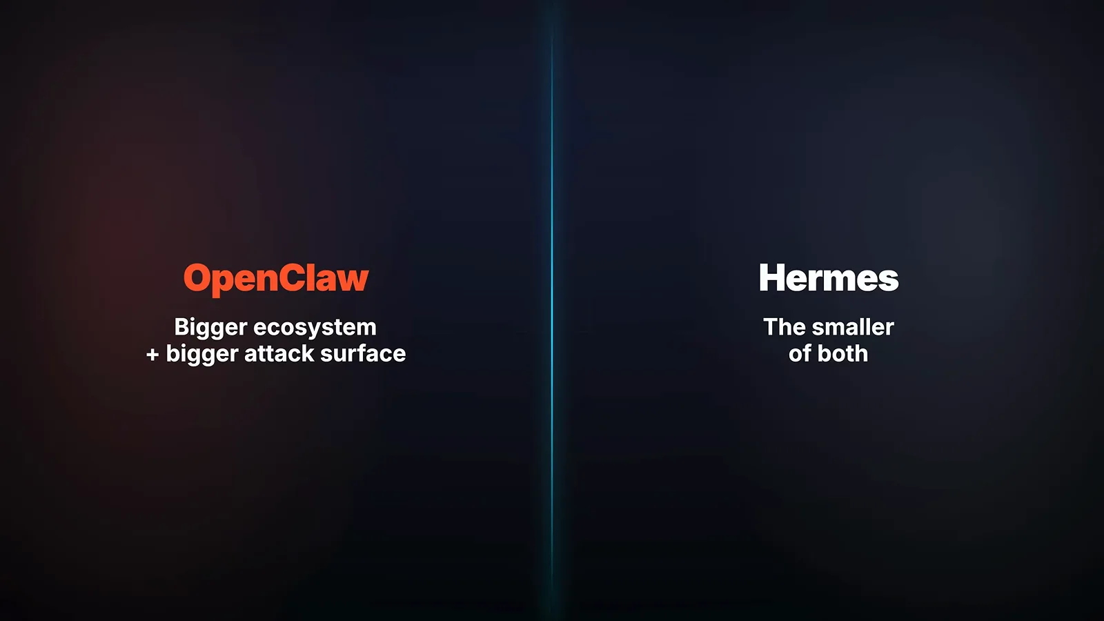 Verdict card contrasting OpenClaw's bigger ecosystem and attack surface with Hermes having the smaller of both