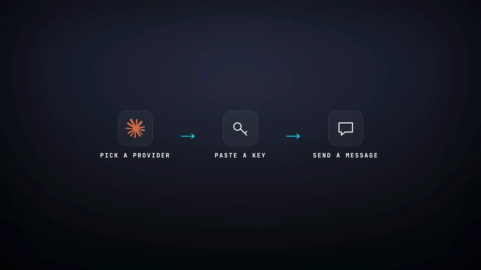 Three-step onboarding card for Hermes Agent: pick a provider, paste a key, send a message