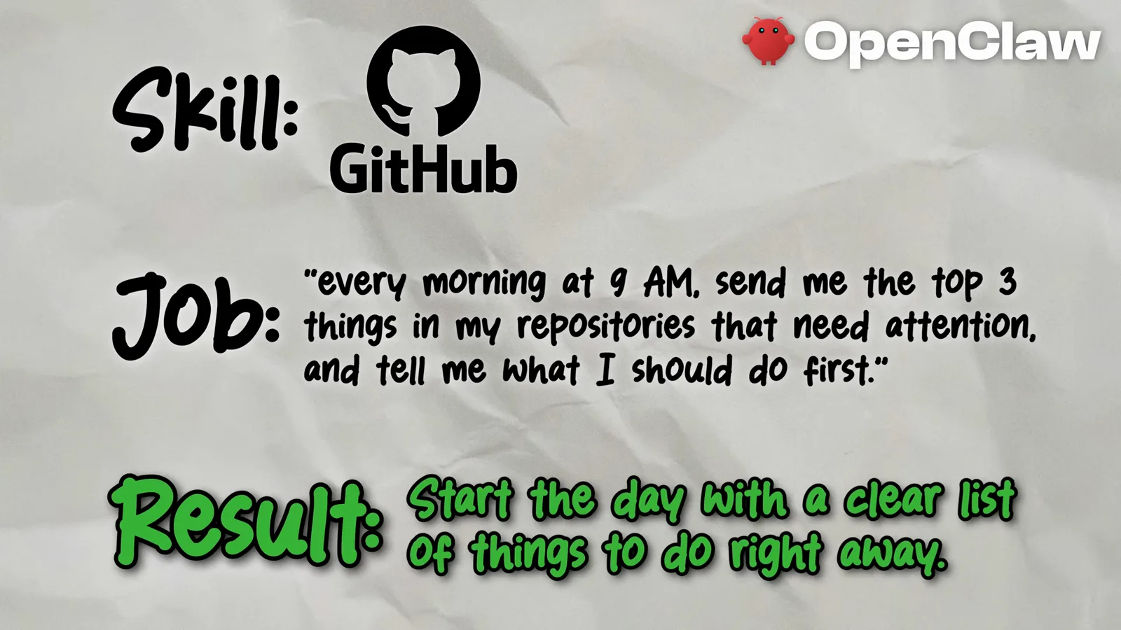 OpenClaw GitHub skill card scheduling a 9 AM repository digest job that returns a clear to-do list